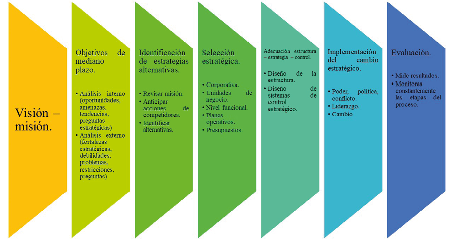 C:\Users\carlota\Downloads\CMOC CONTENIDO\1 BORRADOR DE LOS CAPITULOS COMPLETOS. Tesis CMOC karla 14.11.19_archivos\image021.jpg