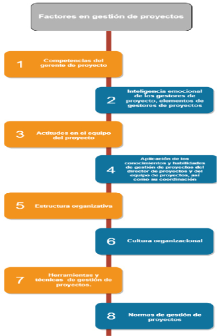 Diagrama

Descripción generada automáticamente