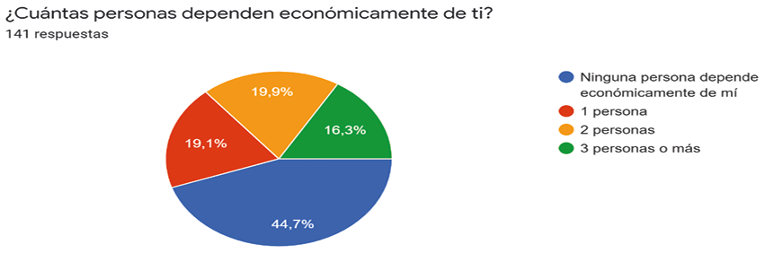 C:\Users\mmojica\AppData\Local\Microsoft\Windows\INetCache\Content.MSO\D556293E.tmp