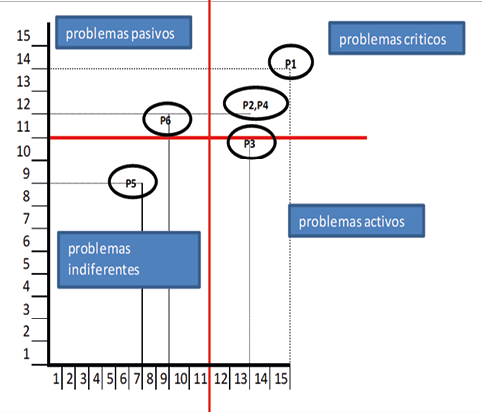 DiagramaDescripción generada automáticamente