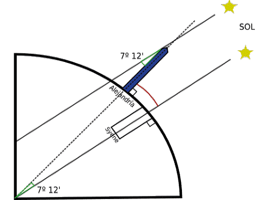 Diagrama

Descripción generada automáticamente