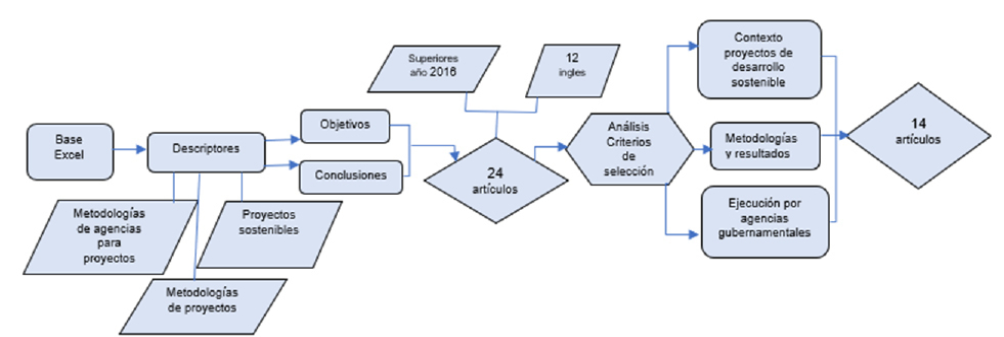 Interfaz de usuario gráfica, Aplicación

Descripción generada automáticamente