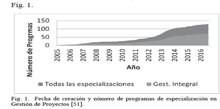 Interfaz de usuario gráfica

Descripción generada automáticamente con confianza baja