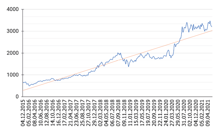 C:\Users\Андрей\AppData\Local\Microsoft\Windows\INetCache\Content.MSO\8D5B3A57.tmp